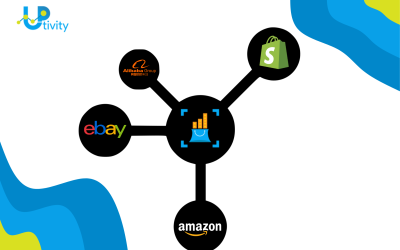 How to have central control of your Inventory on Ebay, Amazon, Etsy and other marketplaces from your Ecommerce systems