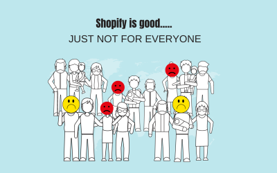 Shopify is good…..