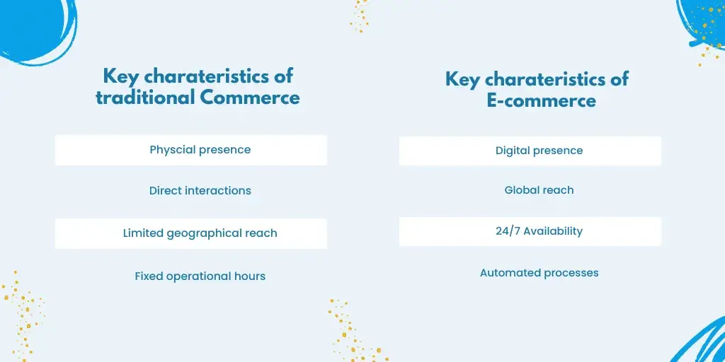 Traditional Commerce vs. E-Commerce Key Differences