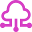 Automated Notifications