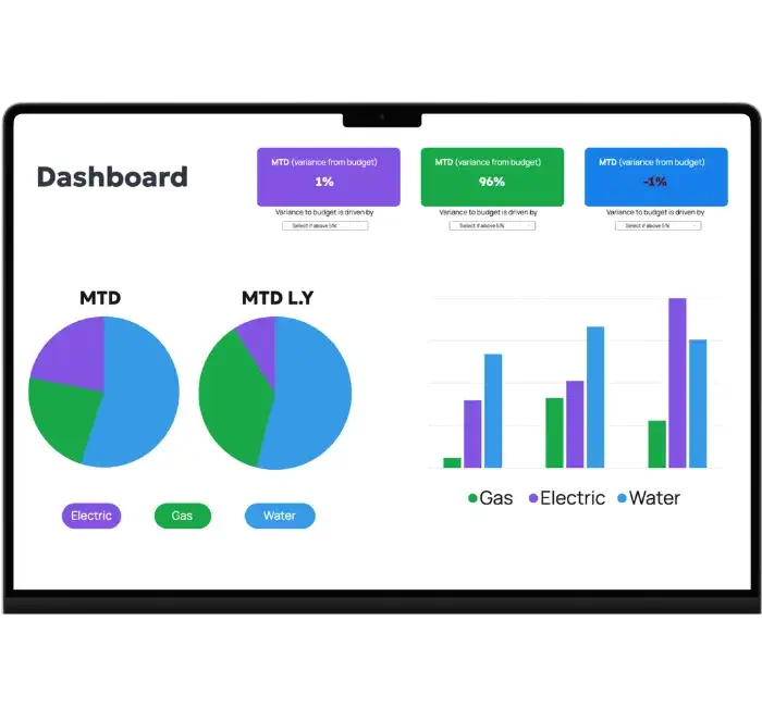 Energy Usage Monitoring