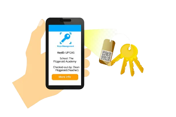 check-ins and outs using our key tracking system