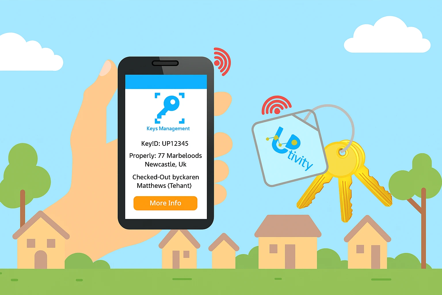 Track keys locations using key tagging system