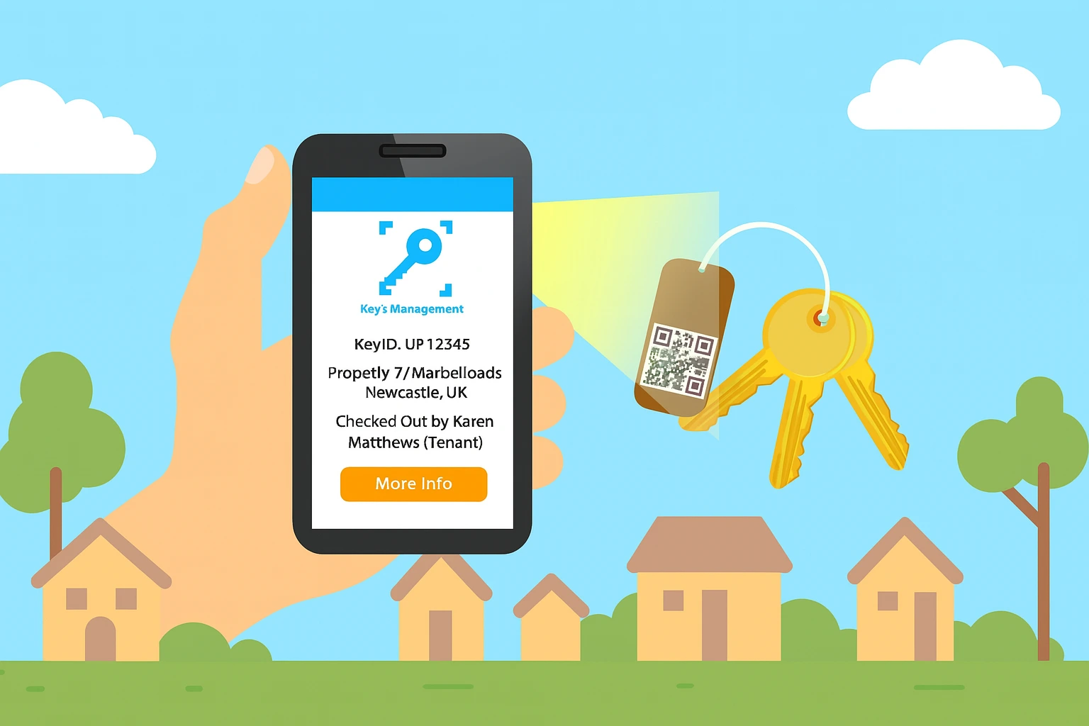 check-ins and outs using our key tracking system